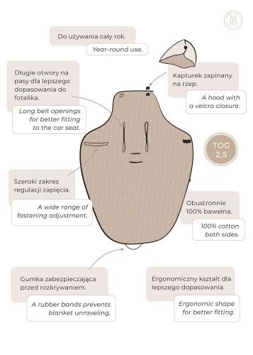 Kocyk do fotelika 100% bawełna z ciepłym wypełnieniem –  Taste of Summer. schemat wszystkich elementów kocyka i wymiarów.