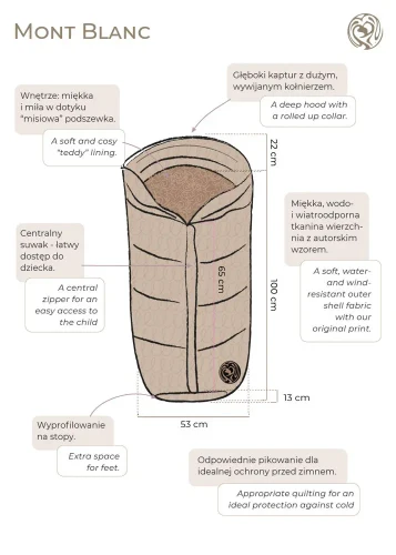 Zimowy śpiworek do wózka / spacerówki z wodoodpornej tkaniny Mont Blanc – Woodland