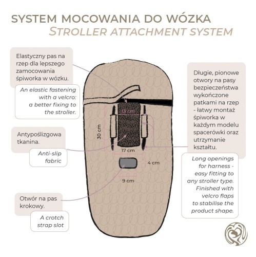 Zimowy śpiworek do wózka / spacerówki z wodoodpornej tkaniny Mont Blanc – Mystery of Flowers