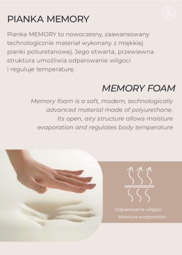 Bawełniana wkładka do wózka / spacerówki z pianką Memory – Taste of Summer