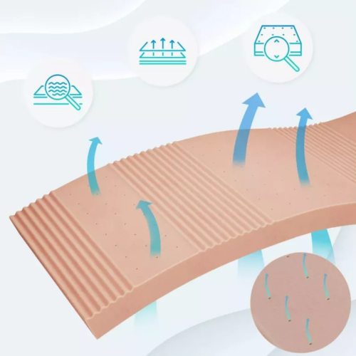 Materac dziecięcy STANDARD 12 cm - idealny do łóżka domek